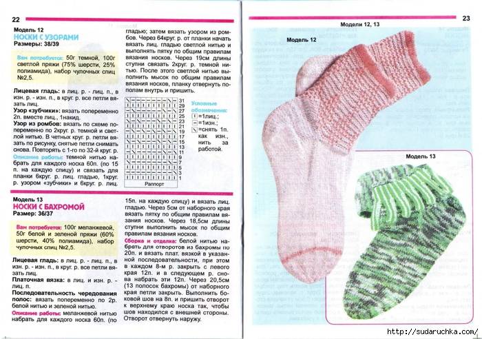 Схемы вязания детских носочков спицами схемы