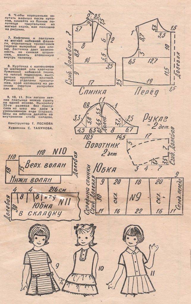 Выкройки для детских платьев