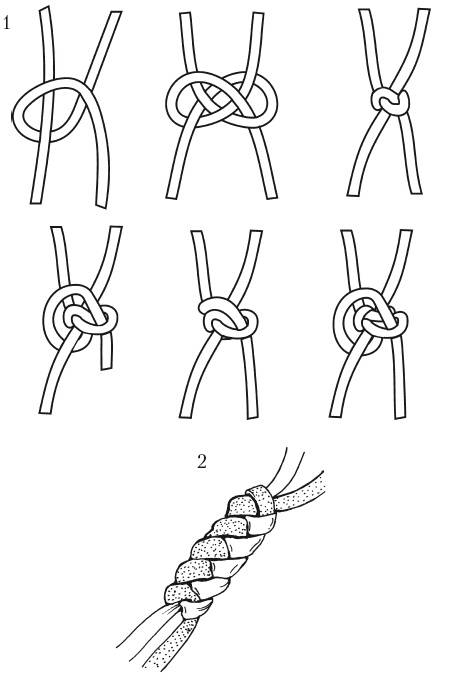 Плетение из паракорда схемы плетения