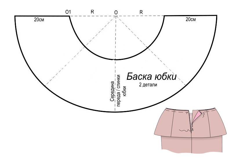 Юбка полусолнце с поясом выкройка