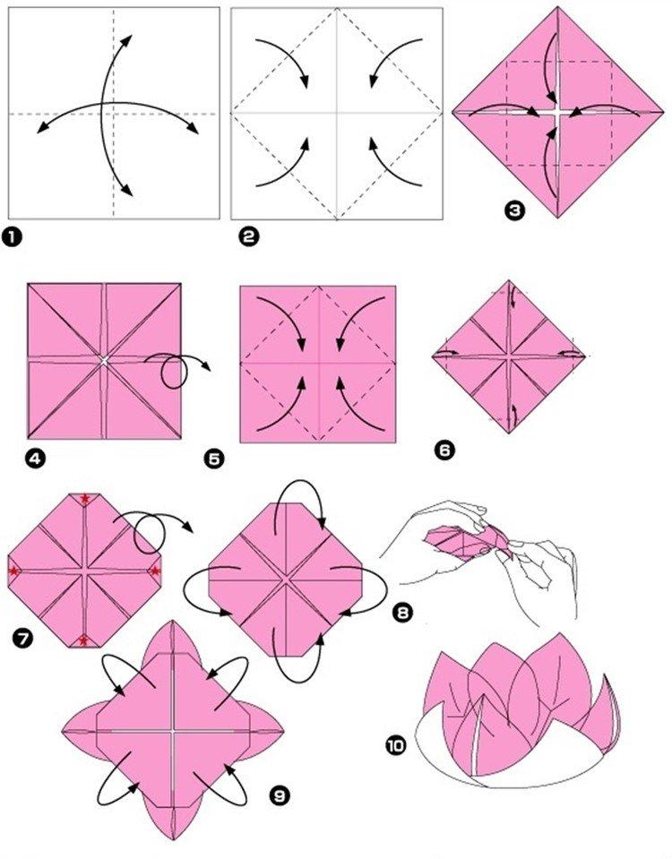 Как делать цветы-оригами: подробные мастер-классы
