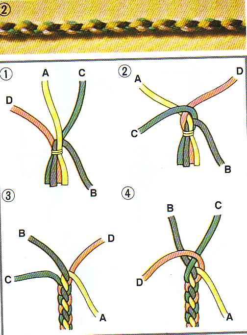 Плетение из четырех шнурков схема плетения