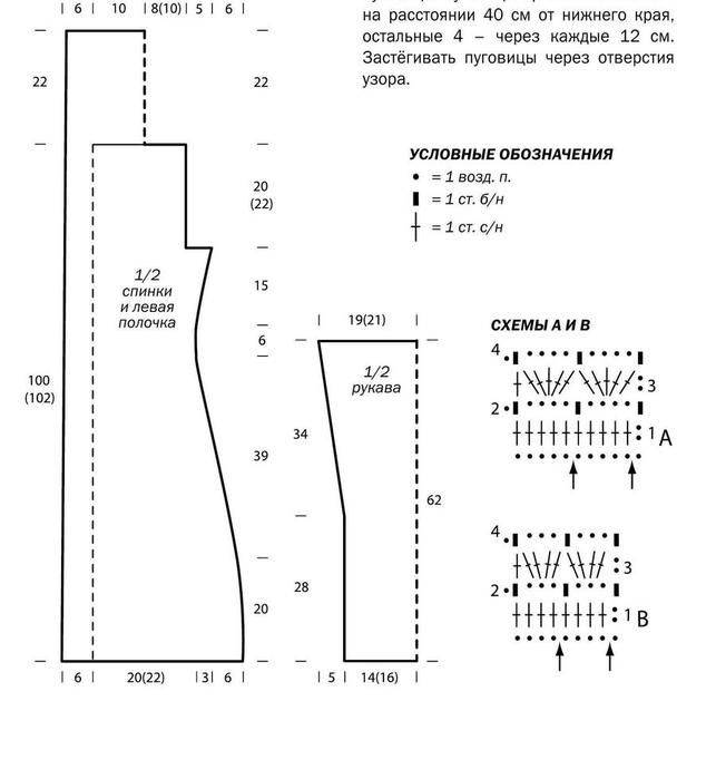 Летнее пальто крючком схемы и описание