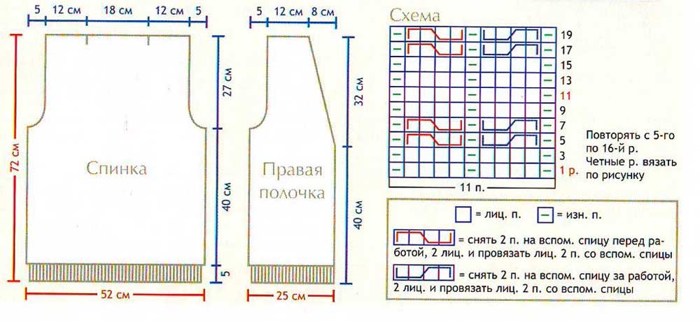 Вязаные безрукавка выкройка