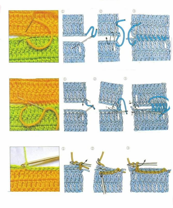 Способы сшивания и швы для вязаных деталей