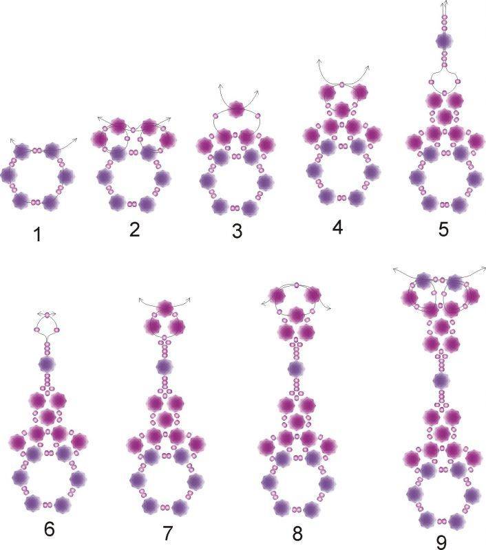 Схема мелоди из бисера. Схема плетения сережек из бисера для начинающих. Сережки из бисера схема плетения для начинающих. Схемы для бисероплетения для начинающих сережки. Схемы для бисероплетения для начинающих детей серьги.