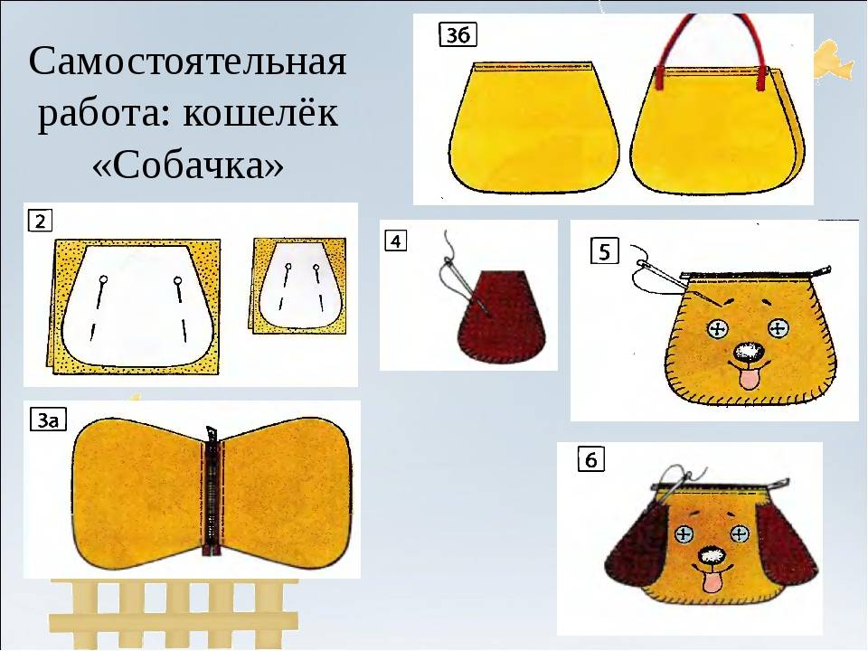 Кошелек 2 класс технология презентация