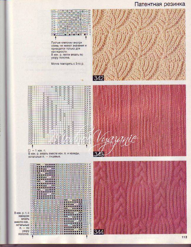 Патентная резинка: вариации узоров и техник вязания спицами по схеме
