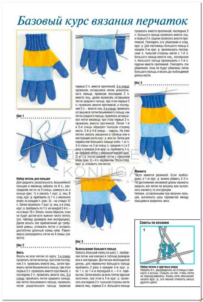 Перчатки спицами: схемы и описание для начинающих, мастер-классы по их изготовлению