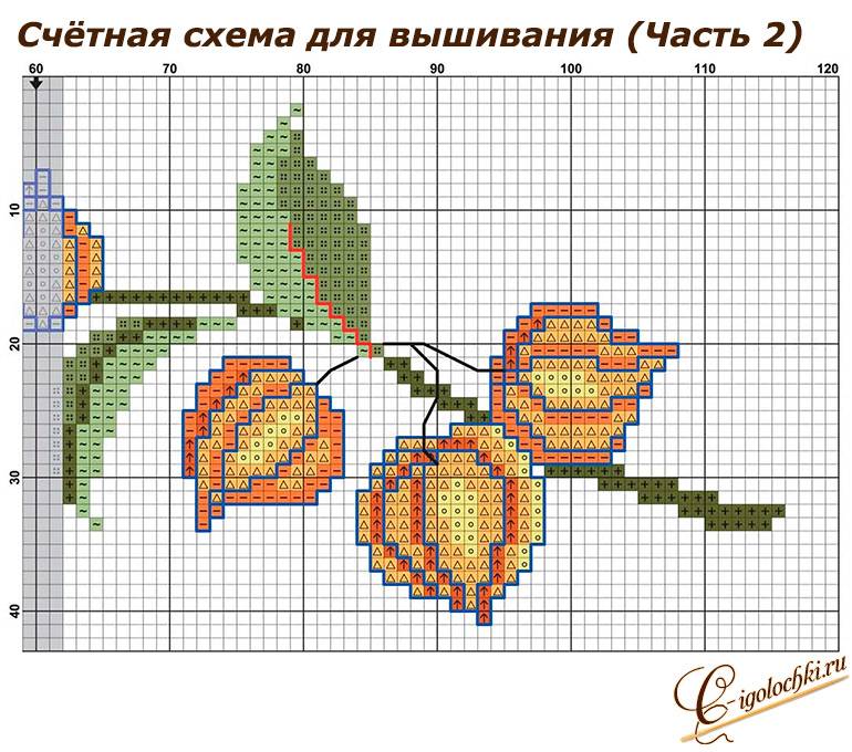 Схема вышивка крестом мандарины