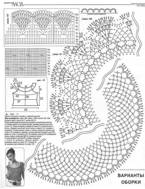 Схемы вязания крючком ажурных воротничков с описанием и схемами