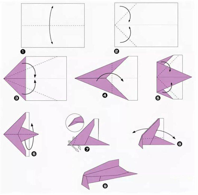 Конспект занятия в технике оригами «самолётик». воспитателям детских садов, школьным учителям и педагогам - маам.ру