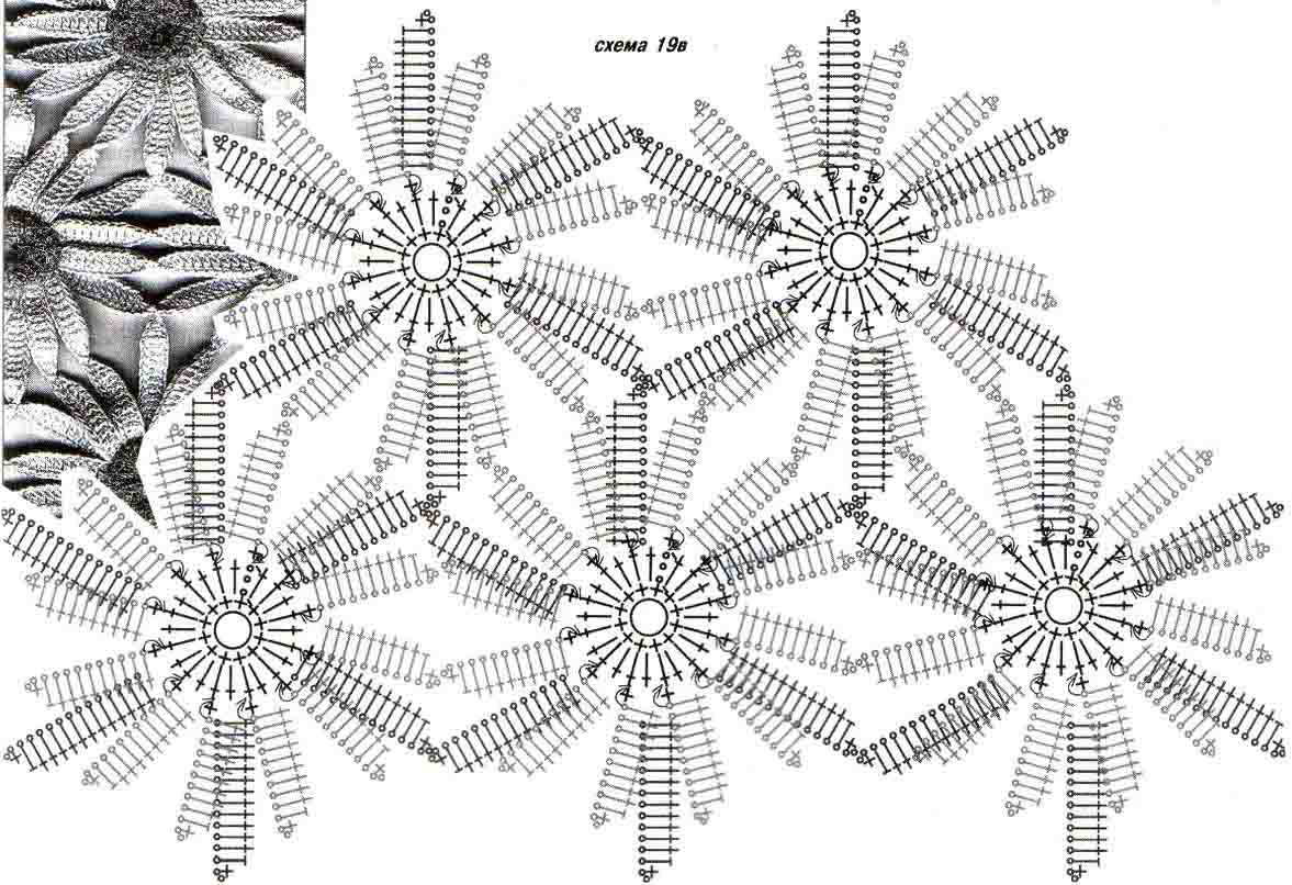 Салфетка из ромашек крючком схема и описание