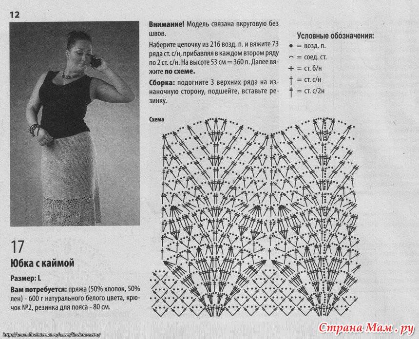 Юбки связанные крючком схемы