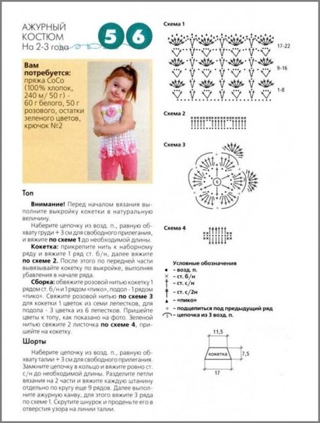 Шорты для мальчика крючком схемы и описание