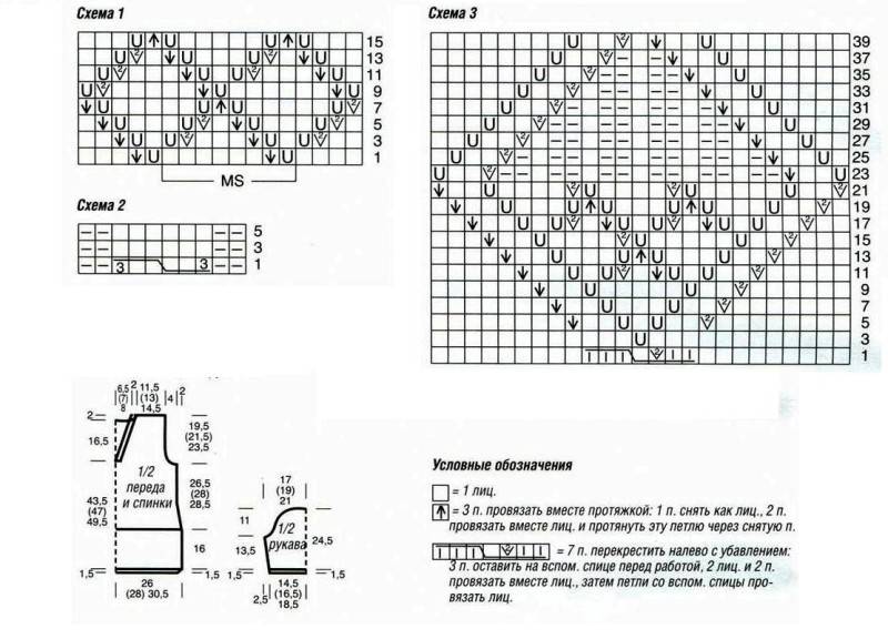 Ажурные кофты спицами схемы
