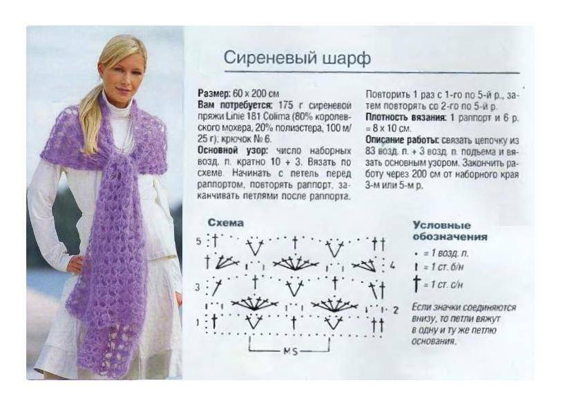 Ажурный шарф крючком: фото моделей, схемы и описание рисунков :: syl.ru