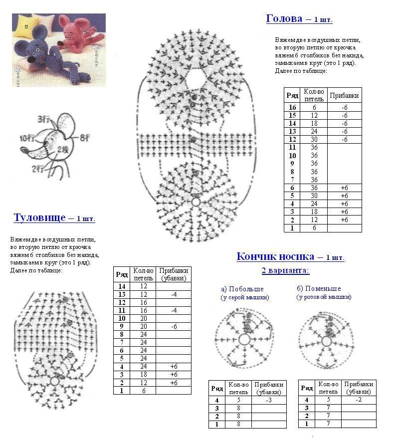 Схема вязание игрушек крючком