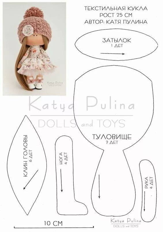 Одежда для текстильных кукол своими руками: выкройки, интерьерные куклы тильда и большеножка
