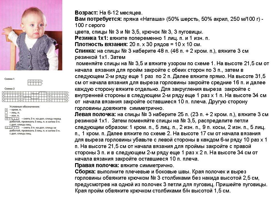 Вязание спицами ребенку 3 года. Вязаный жилетик на 1 год спицами. Жилет для детей до года схема вязания. Жилет для мальчика спицами 1 год с описанием и схемами. Схемы вязания спицами безрукавки для мальчика.