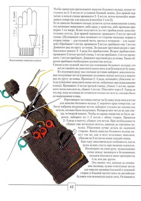 Варежки спицами из пуха норки с анатомическим пальцем с описанием и схемами