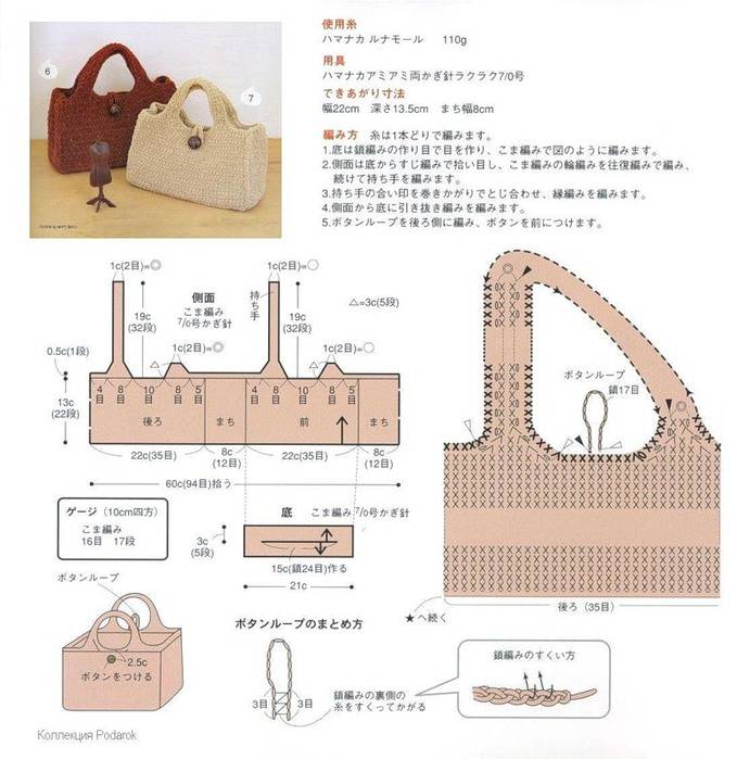 Вязаные сумки шоперы крючком схемы и описание фото