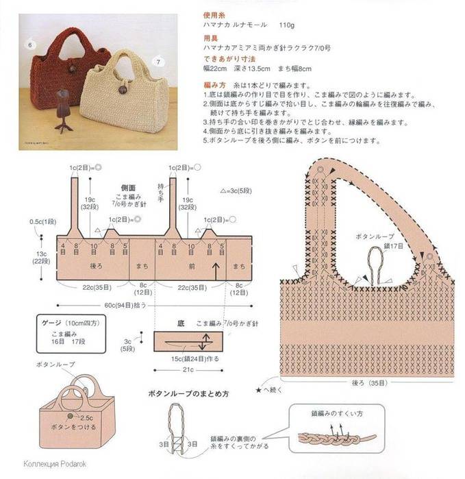 Сумка крючком из бечевки схема