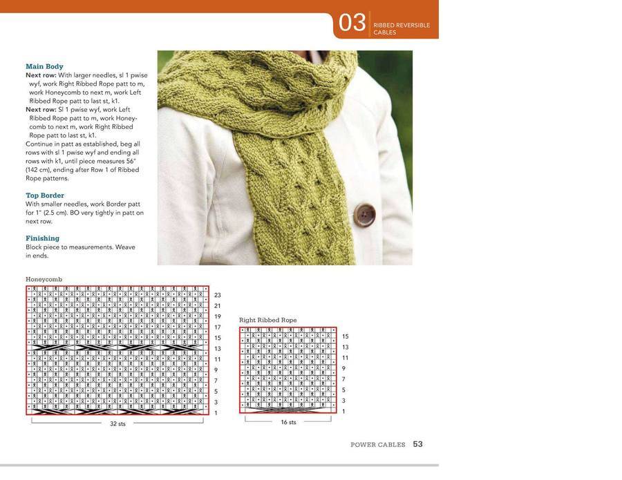 Двусторонний узор спицами для шарфа (фото) - схемы и описания