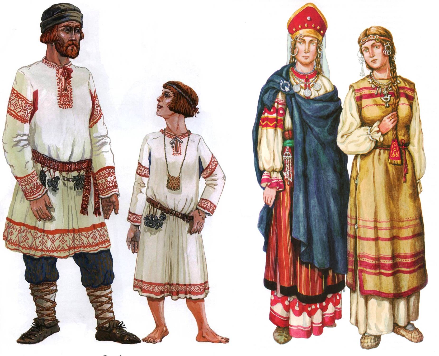 Одежда крестьян в древней Руси