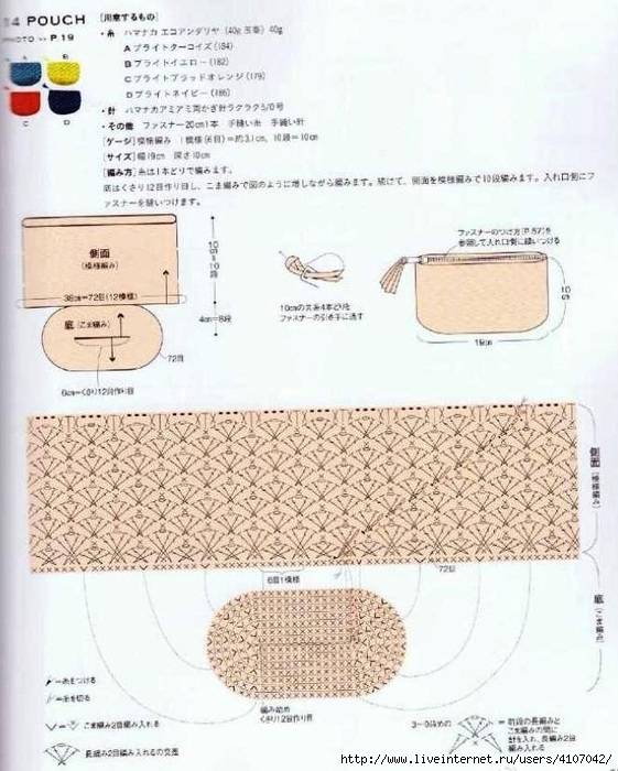 Косметичка крючком со схемой и описанием: простое вязание для новичков