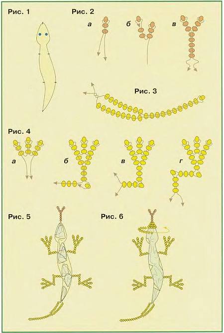 Ящерица из бисера схема для начинающих