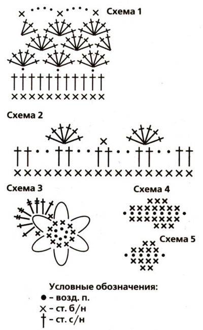 Схема вязаного чехла