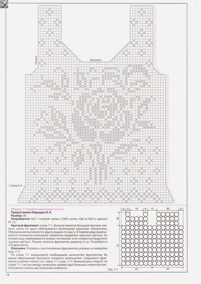 Филейное вязание летних кофточек крючком схемы и описание для женщин для