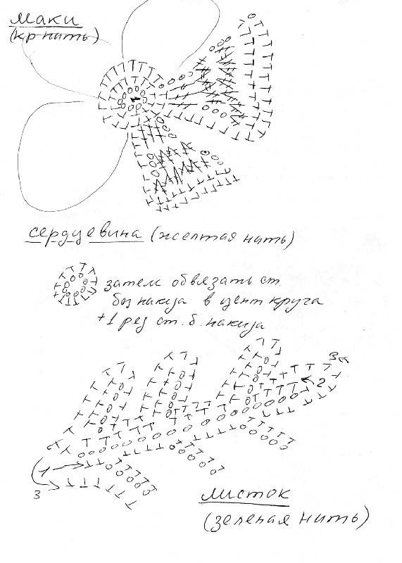 Как связать василек крючком схема и описание
