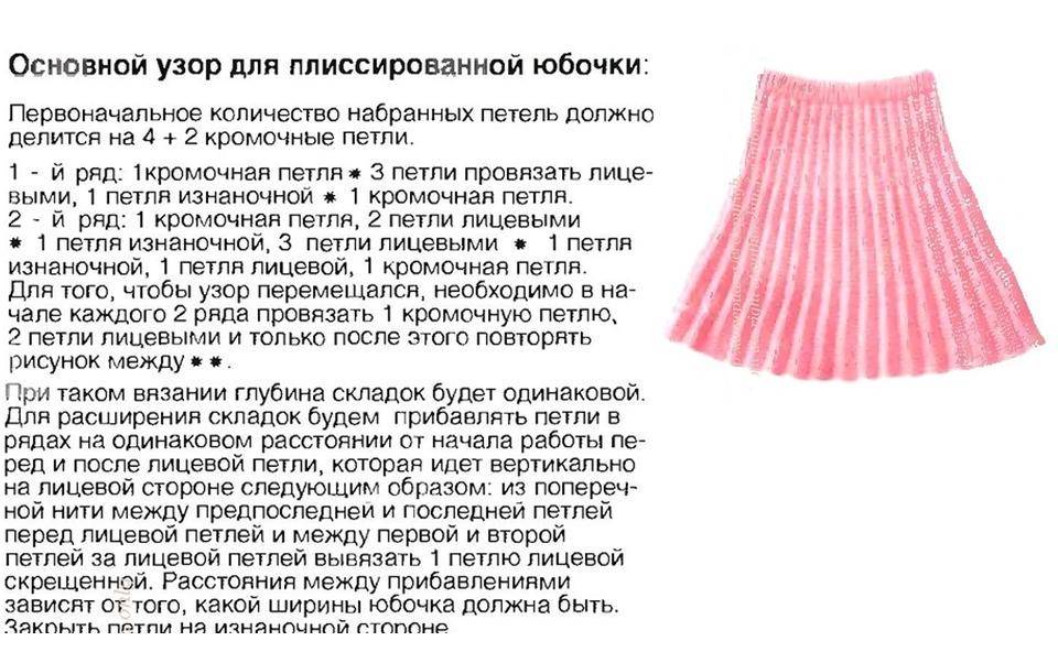Вязание юбки спицами: схемы с описанием для начинающих