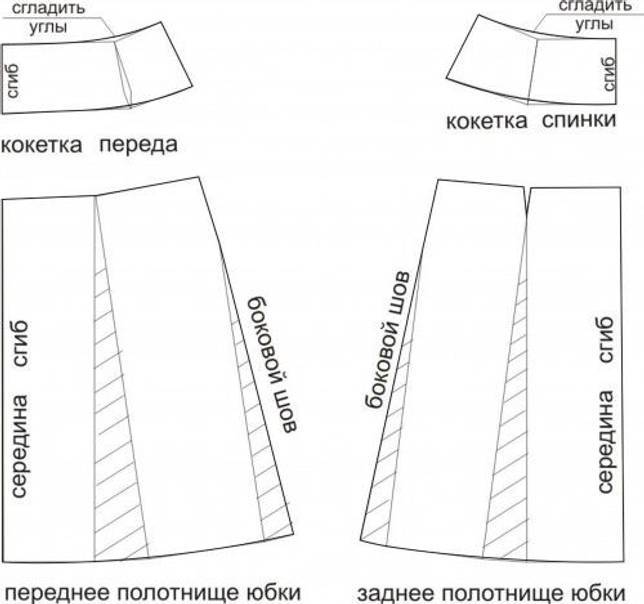 Юбка трапеция выкройка фото