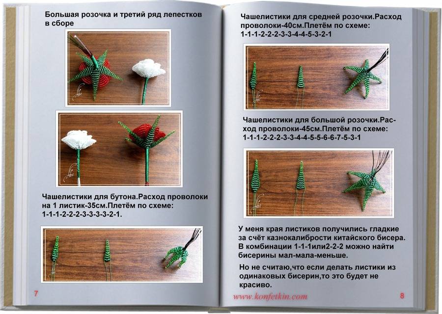 Розы из бисера: мастер-класс, схемы, фото идеи, мастер классы
