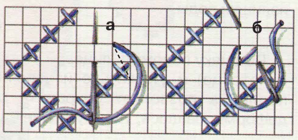 Техники крестик. Саккинин крест техника вышивания. Диагональный вид вышивки крестом. Диагональный крест вышивка. Вышивание швом крест по диагонали.