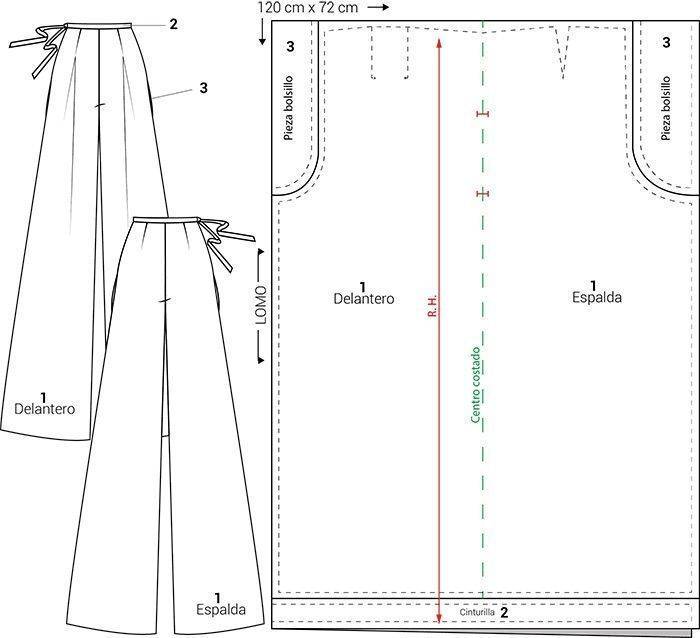 Брюки бохо своими руками с выкройками