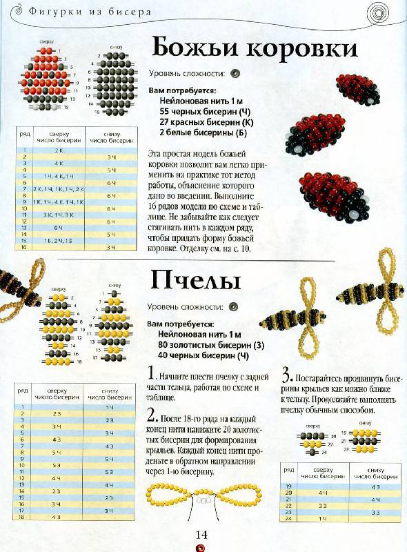 Божья коровка из бисера схема плетения для начинающих