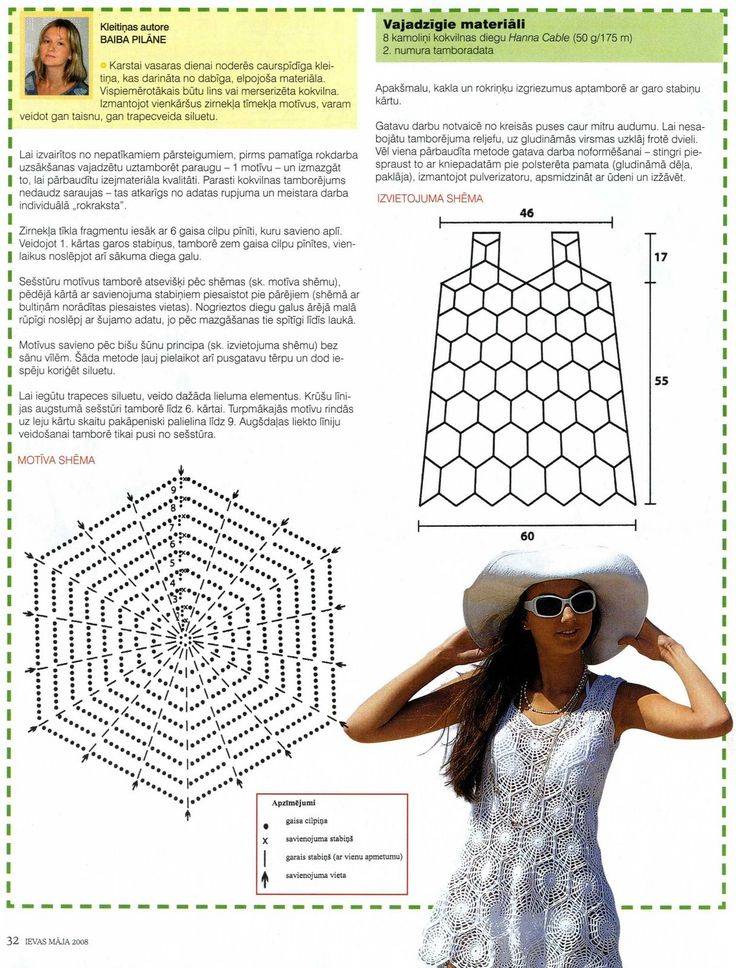 Пляжное платье сетка крючком схемы и описание