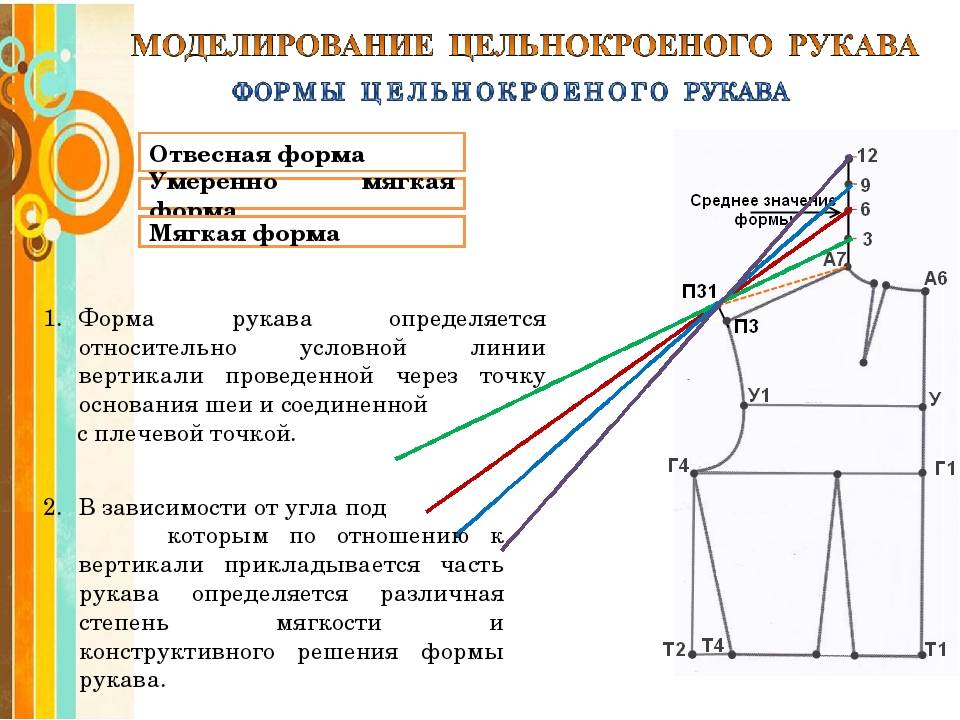 Основа изделия. Моделирование цельнокроеного рукава на основе втачного рукава. Построение цельнокроеного рукава на основе втачного рукава. Цельнокроеный рукав построение выкройки. Моделирование цельнокроеного рукава мягкой формы.