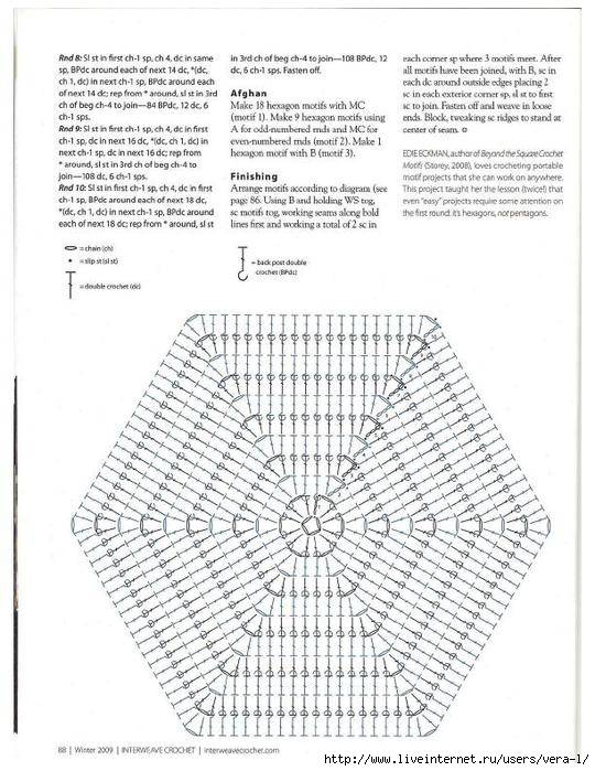 Тапочки из шестиугольников крючком со схемой: подробное описание, мастер-класс, фото и видео