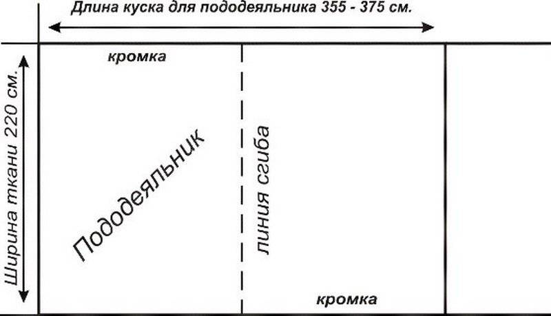 Как сшить постельное белье своими руками