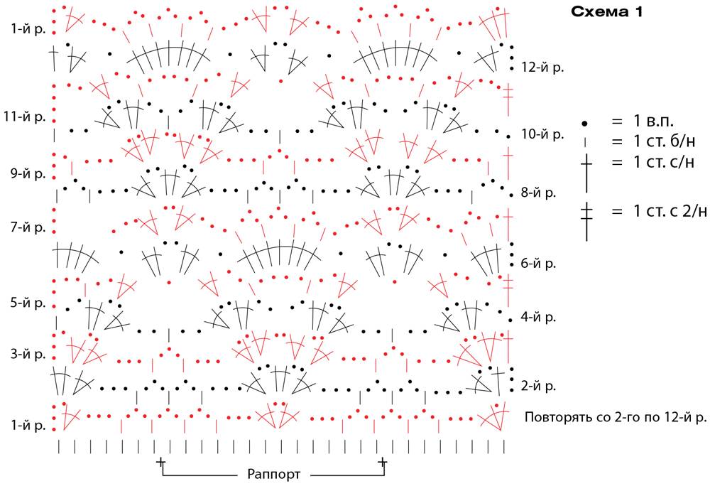 Вязание крючком схемы узоров для кардигана бесплатно