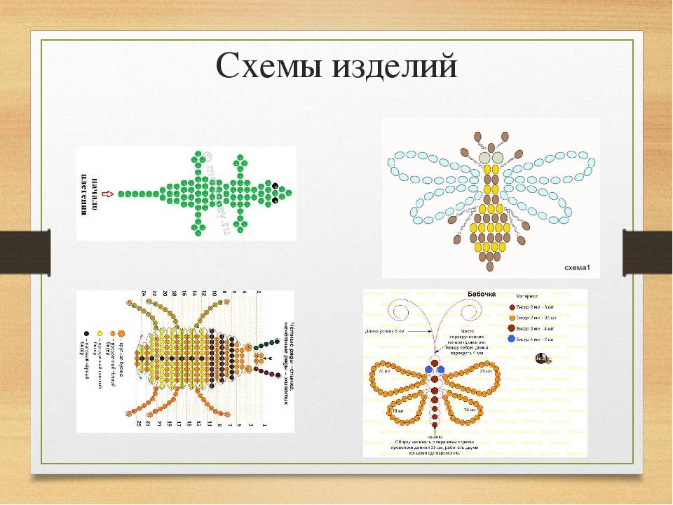 Схемы по бисеру картинки