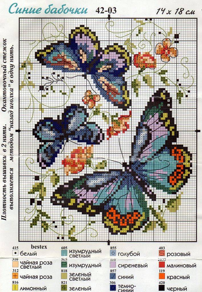Как вышивать бабочек лентами. объемная вышивка гладью бабочки и цветка