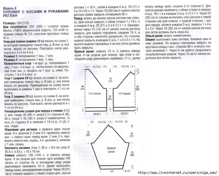 Описание вязания реглан спицами. Свитер реглан снизу спицами. Кофта реглан снизу спицами. Джемпер реглан снизу спицами. Свитер с рукавом реглан женский спицами снизу.