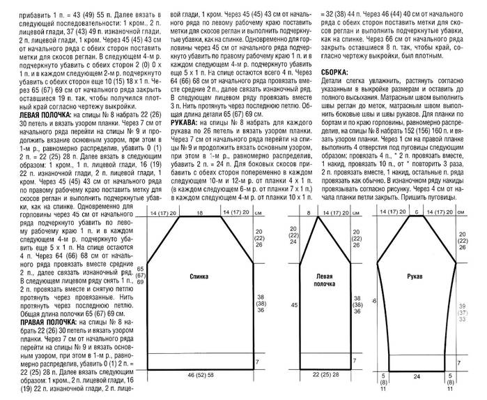 Рукав реглан схема