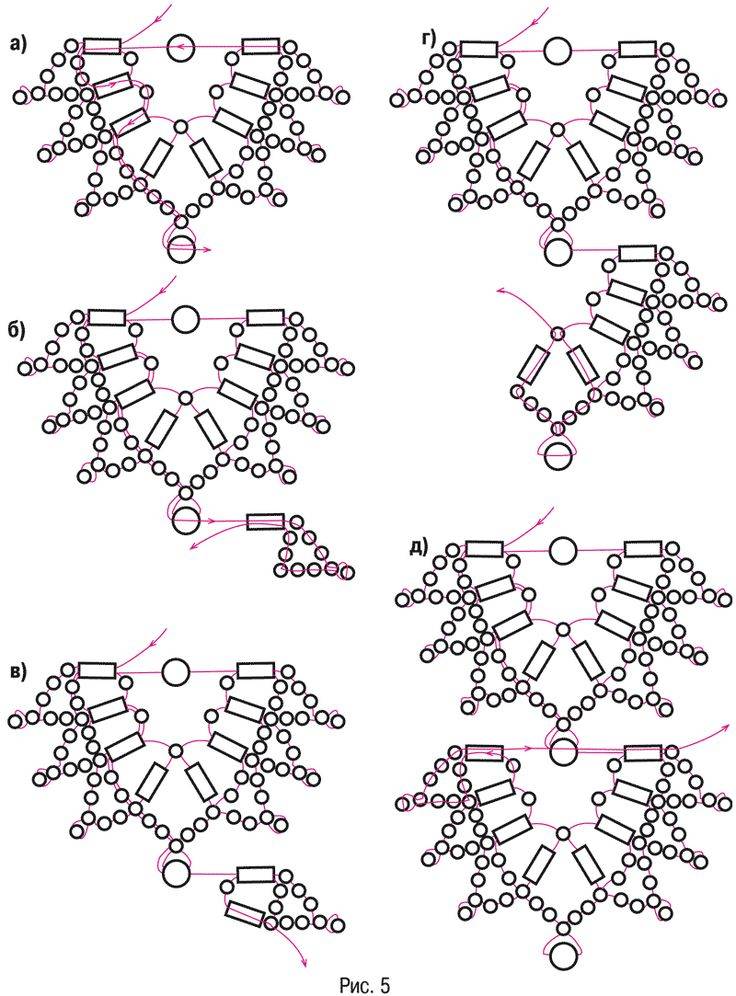 Бижутерия из бисера своими руками со схемами для начинающих в картинках и в схемах